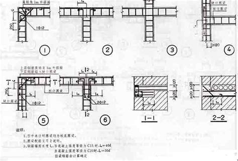 樑寬度